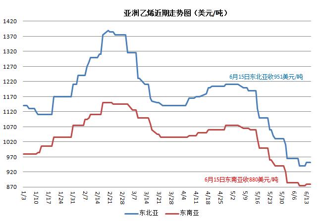 QQ截图20170616092109.jpg