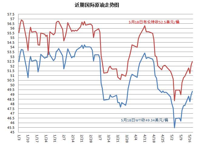 QQ截图20170519085443.jpg