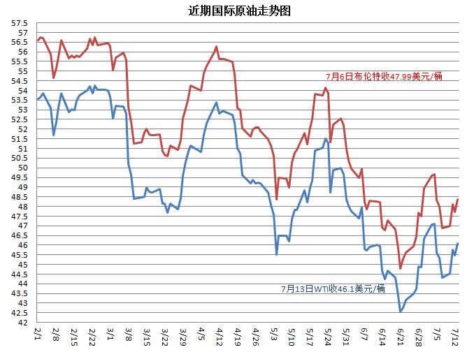 QQ截图20170714094559.jpg