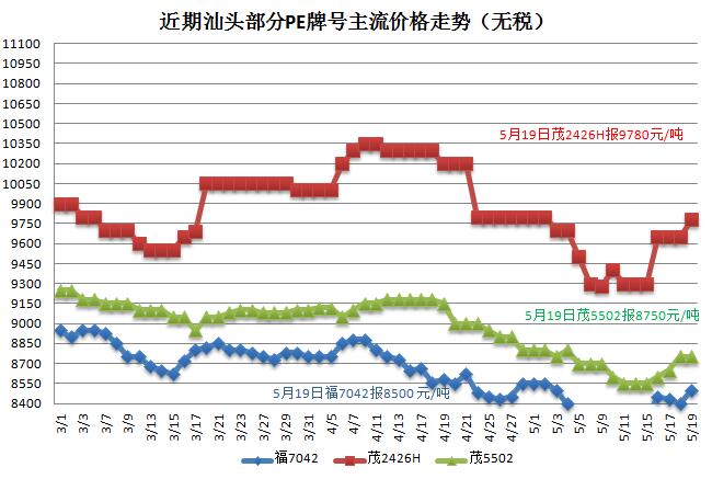 QQ截图20170519140404.jpg