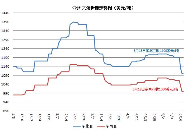 QQ截图20170519085833.jpg