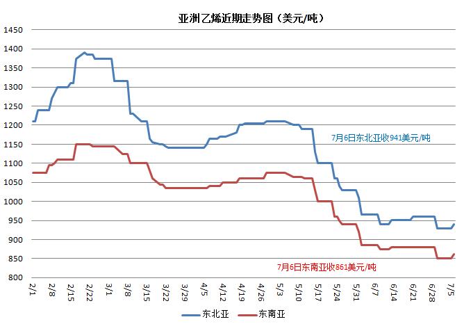 QQ截图20170707094815.jpg